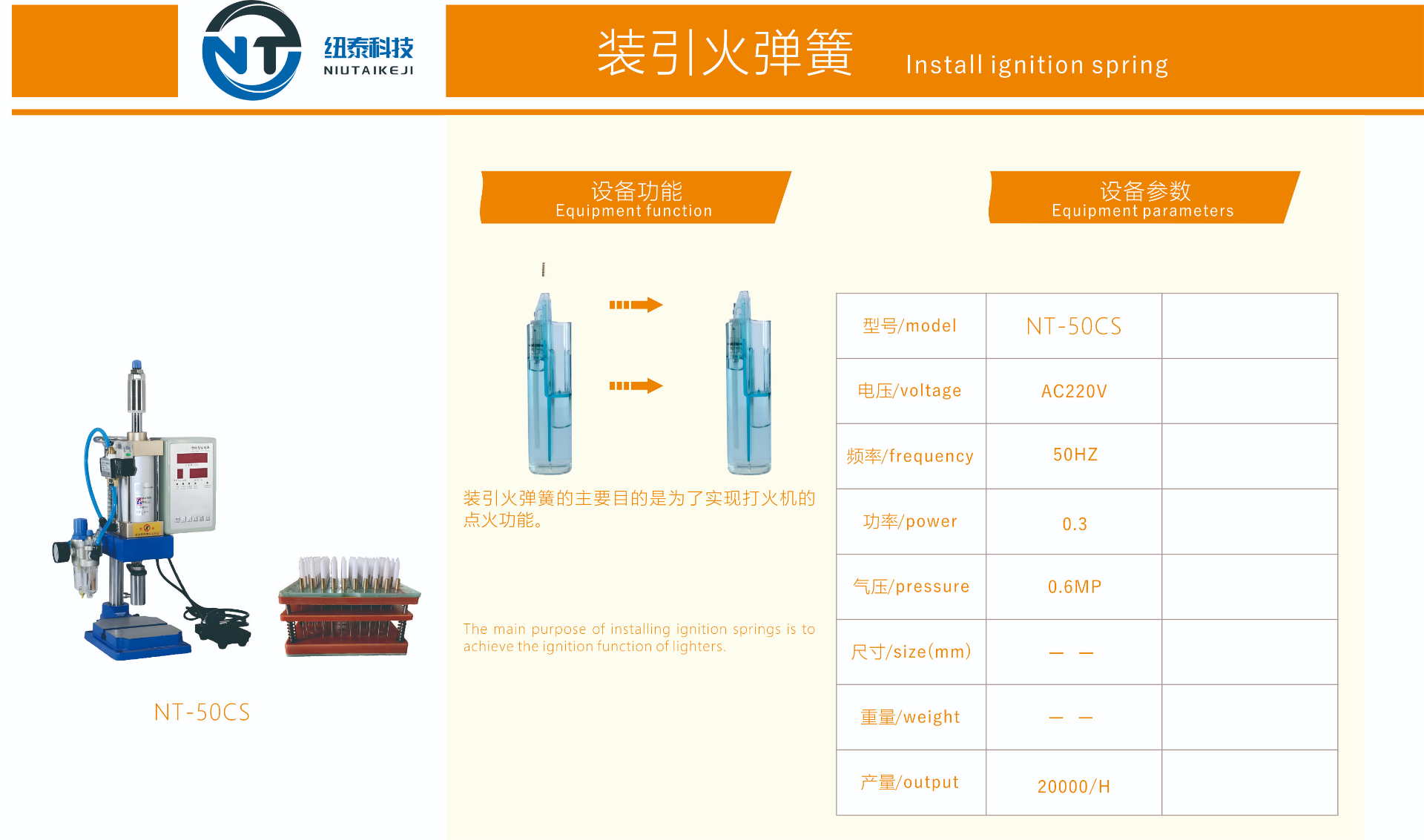 Wire Threading Process